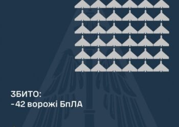 Вночі Конотоп атакували двома Іскандерами із Курщини | Суми та область