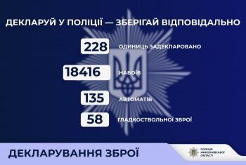 Законне зберігання – уникнення покарання: поліцейські Миколаївщини облікували 228 одиниць зброї декларантів » Миколаївський Оглядач