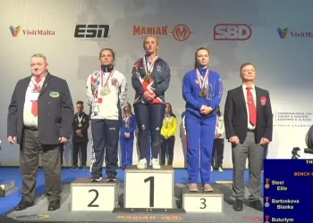 Спортсменки з Дніпропетровщини здобули медалі на Чемпіонаті Європи