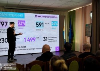 35 тисяч гектар розміновано: Віталій Кім про масштаби робіт у Миколаївській області »