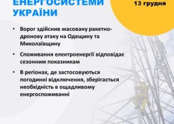 Масована ракетно-дронова атака: знеструмлені Одещина, Миколаївщина та Херсонщина »