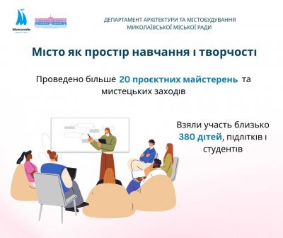 Місто як простір навчання і творчості: у 2025 році архітектори провели в Миколаєві понад 20 проєктних майстерень та мистецьких заходів »