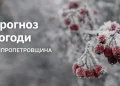 Погода у Дніпрі та області на 10 лютого