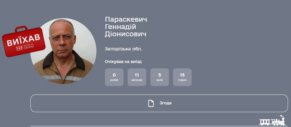 Профіль колаборанта Геннадія Параскевича. Скриншот: hochuksvoim.com 