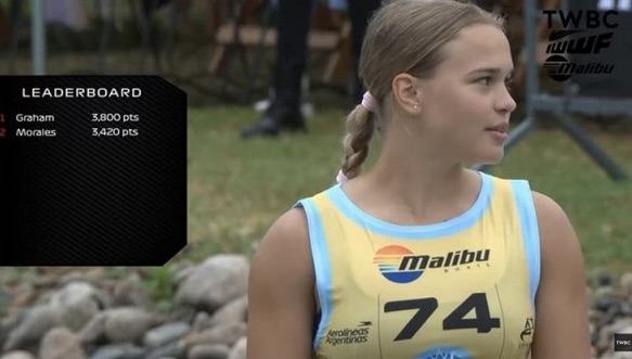 Марія Попова