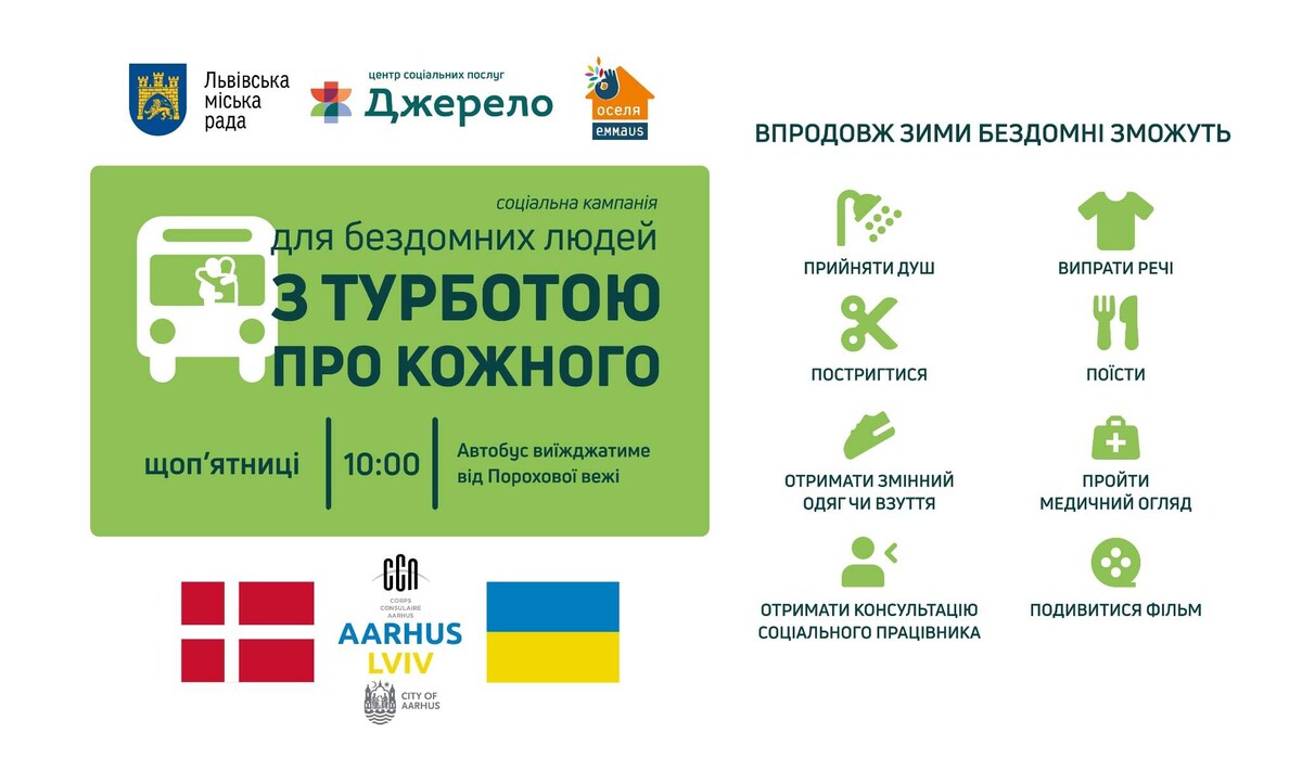 інфографіка