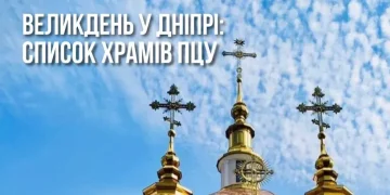Великдень у Дніпрі: список храмів ПЦУ